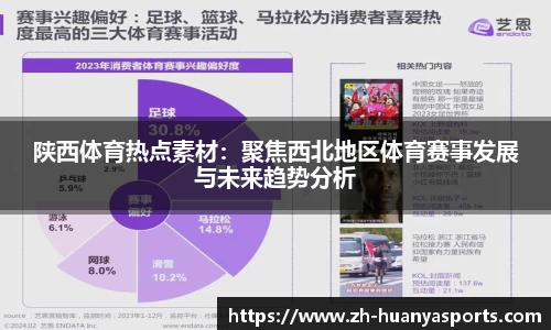 陕西体育热点素材：聚焦西北地区体育赛事发展与未来趋势分析